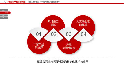 构筑整装产业生态 智装才是整装的灵魂，供应链是根基