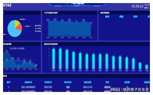 从“制造”迈向“智造” 科士达智能工厂如何构筑光伏生产新生态与韧性供应链